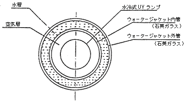 }6@`v̍\